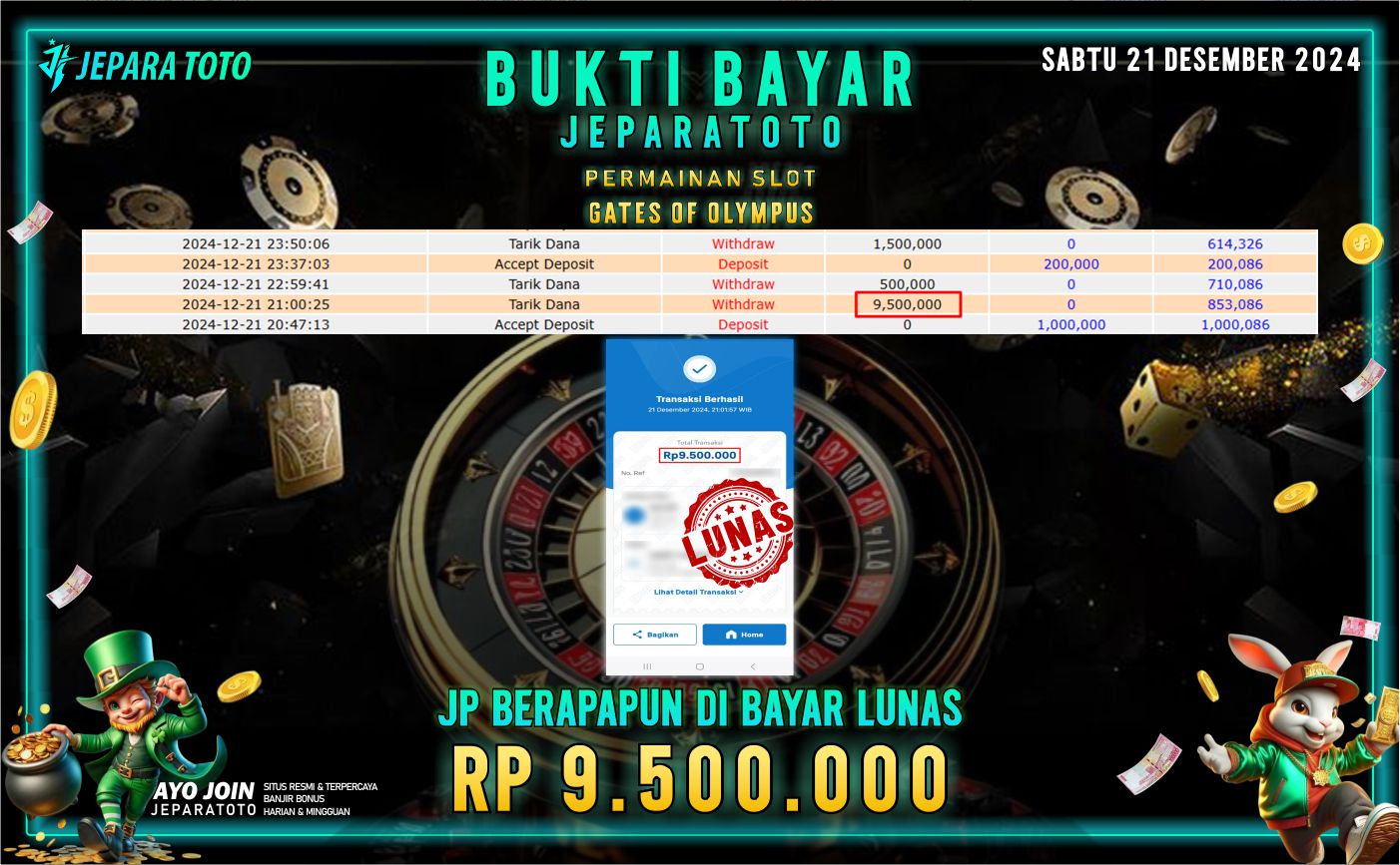 BUKTI KEMENANGAN SLOT GATES OF OLYMPUS MEMBER JEPARATOTO