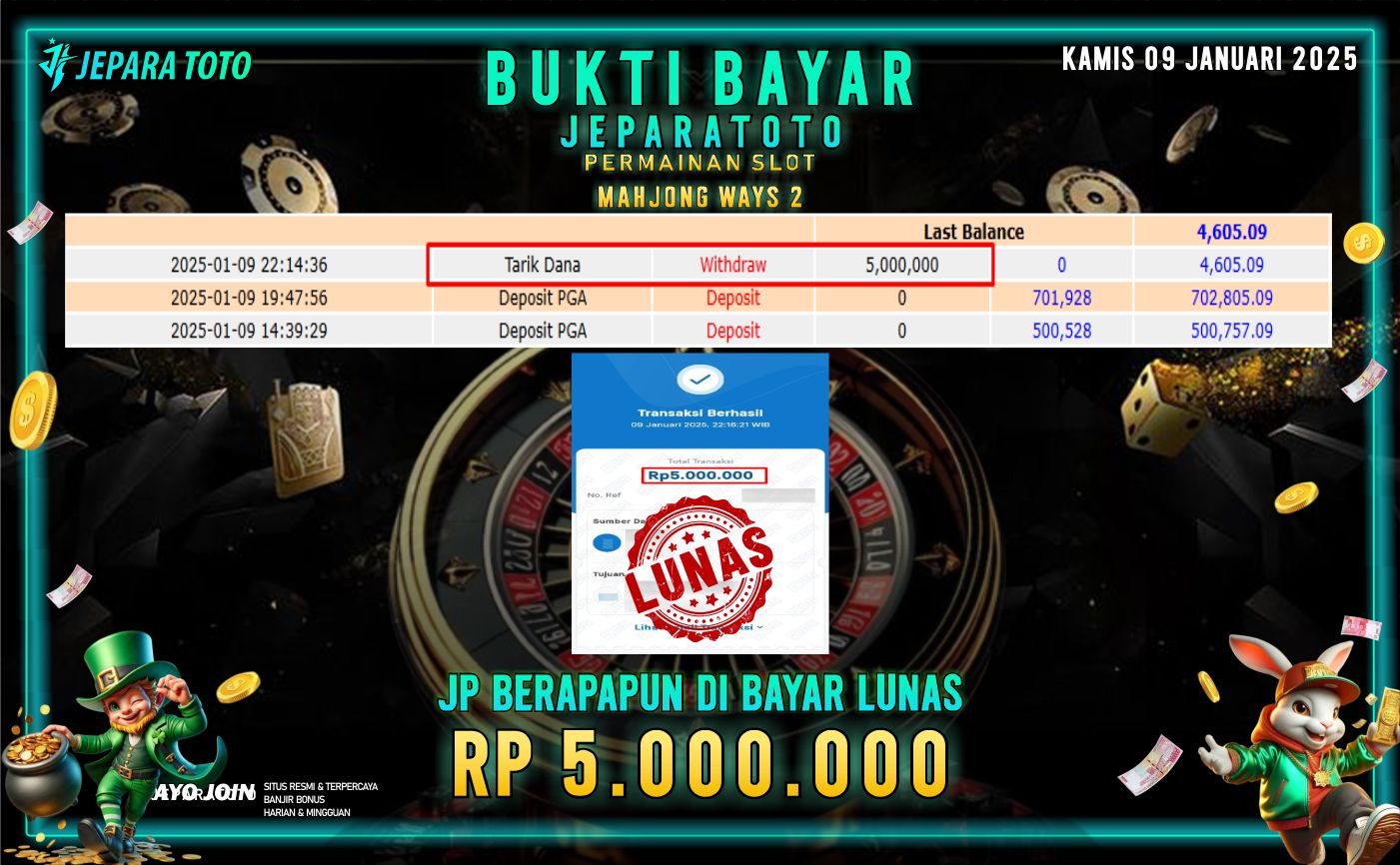 BUKTI KEMENANGAN SLOT MAHJONG WAYS 2 MEMBER JEPARATOTO